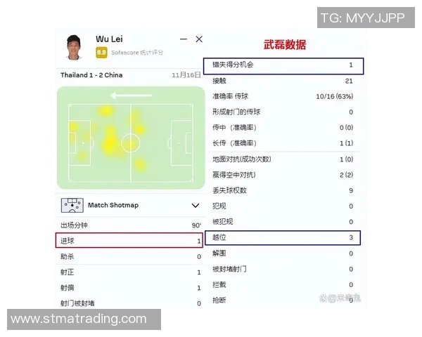 足球界各位置顶级球星解析 从门将到前锋的传奇人物与影响力分析