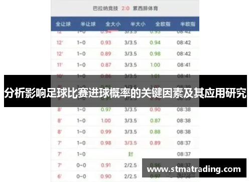 分析影响足球比赛进球概率的关键因素及其应用研究